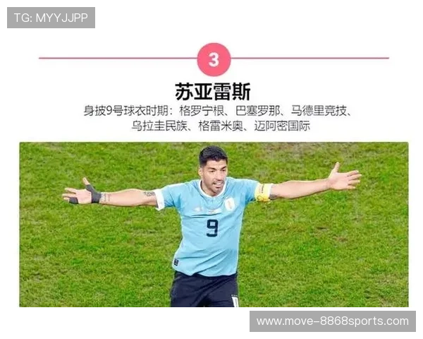 足球球星背后的号码故事 探寻那些改变历史的经典球衣号码